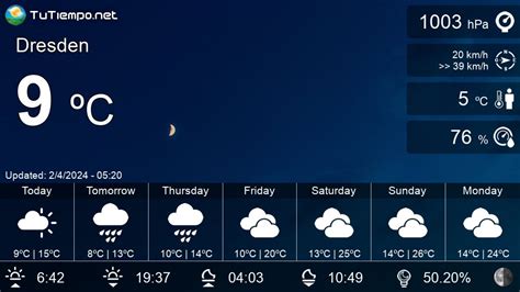 dresden weather 10 days|dresden weather forecast 15 days.